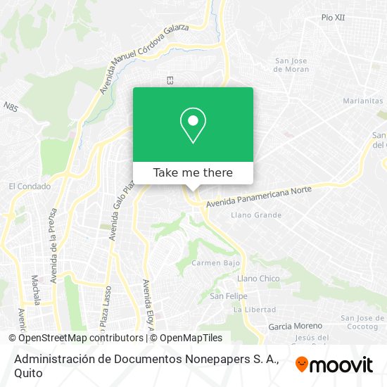 Mapa de Administración de Documentos Nonepapers S. A.