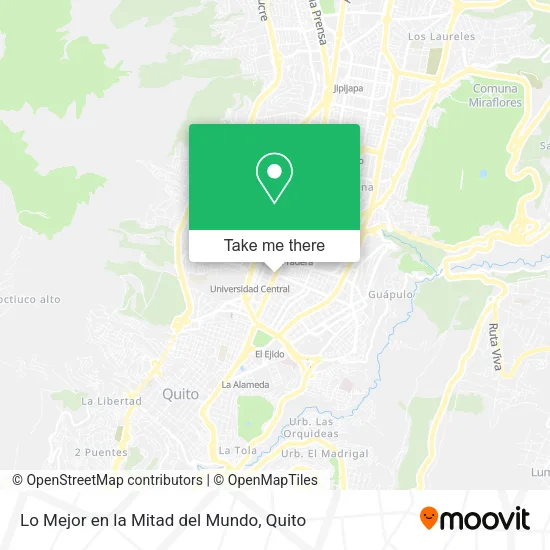 Mapa de Lo Mejor en la Mitad del Mundo