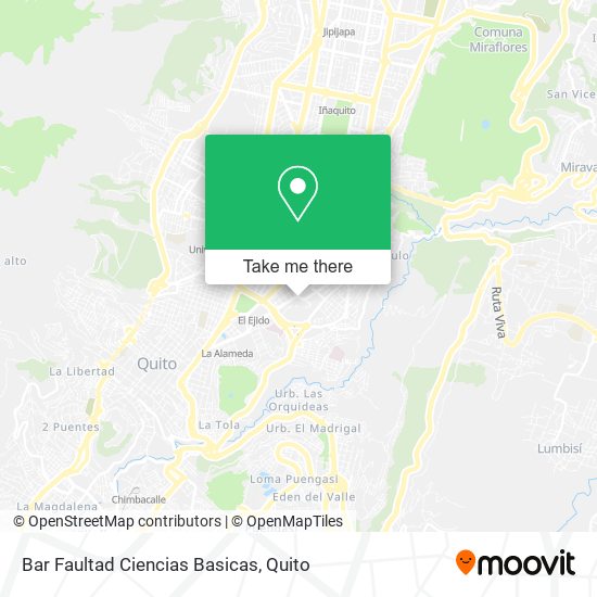 Bar Faultad Ciencias Basicas map