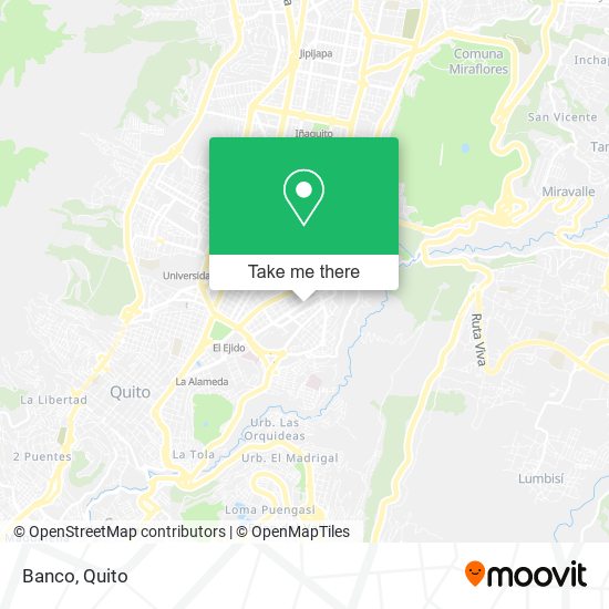 Banco map