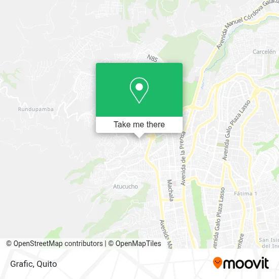 Grafic map