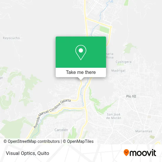 Visual Optics map