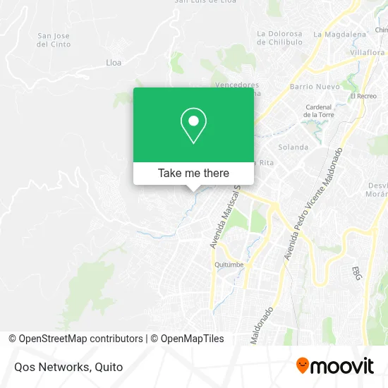 Qos Networks map