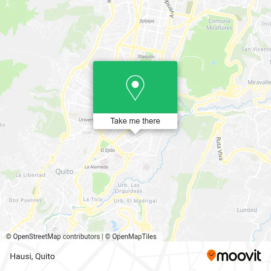 Hausi map