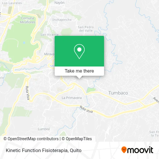 Kinetic Function Fisioterapia map