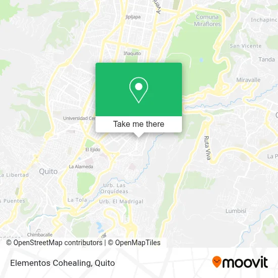Elementos Cohealing map