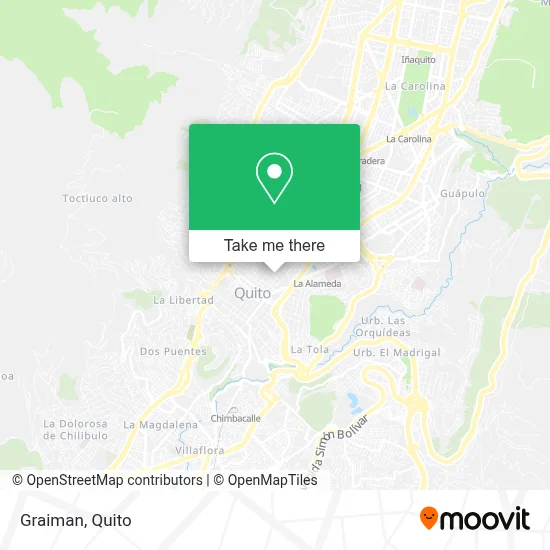 Graiman map