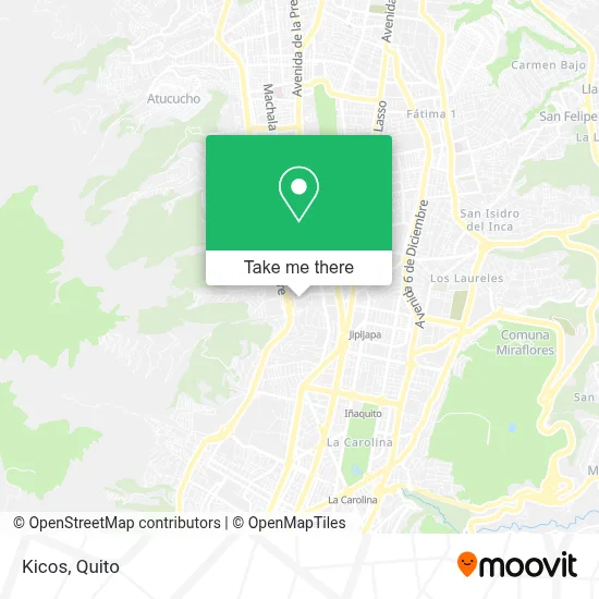 Kicos map