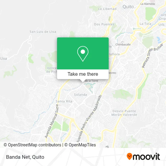 Banda Net map