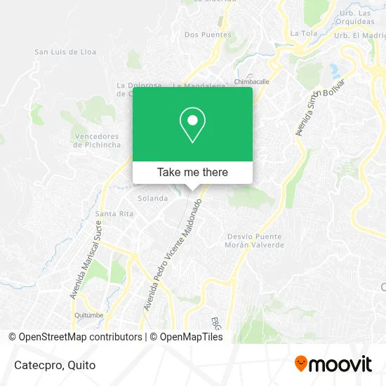 Catecpro map