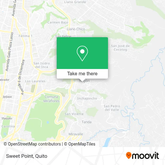 Sweet Point map