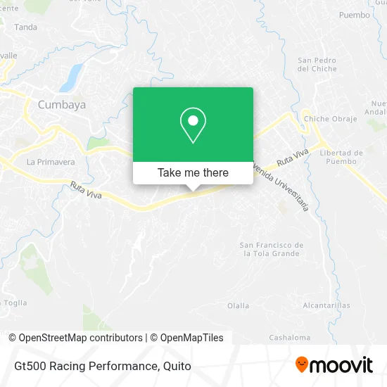 Gt500 Racing Performance map