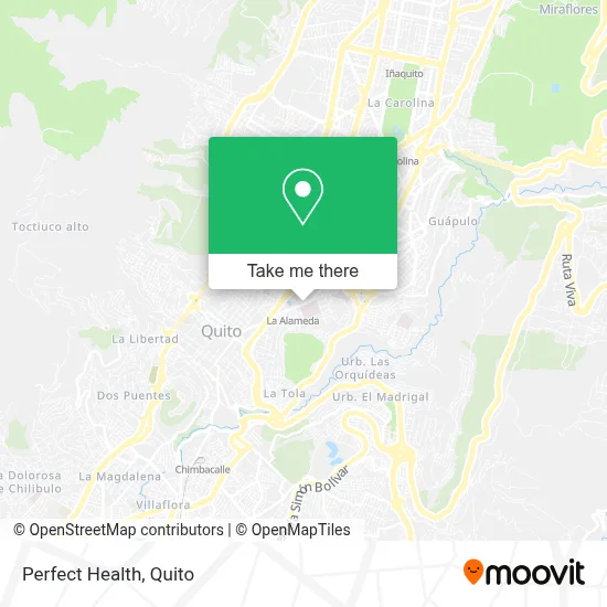 Perfect Health map