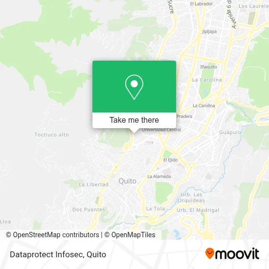 Dataprotect Infosec map