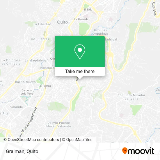 Graiman map