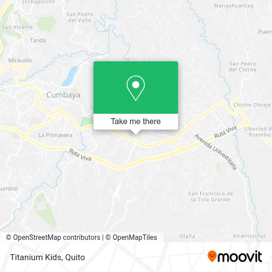 Titanium Kids map