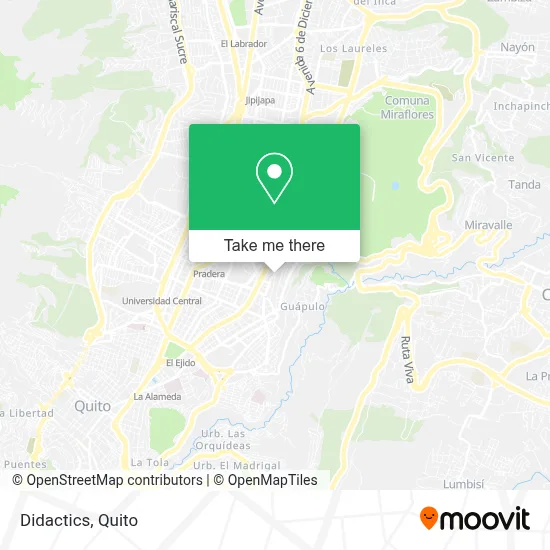 Didactics map