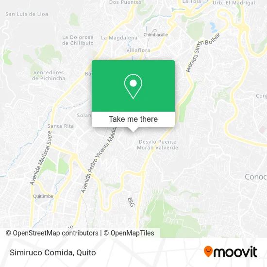 Simiruco Comida map