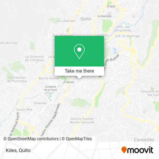 Kdes map
