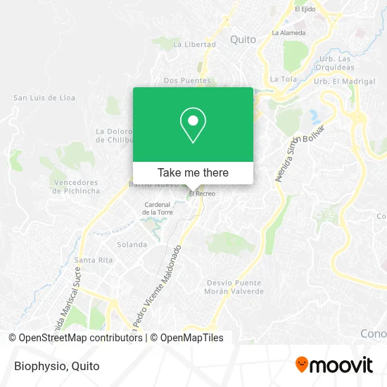 Biophysio map