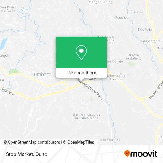 Stop Market map