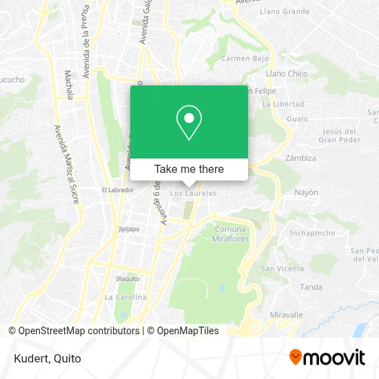 Kudert map