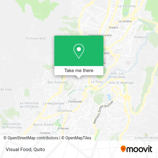 Visual Food map