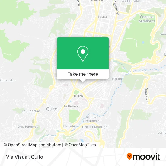 Vía Visual map