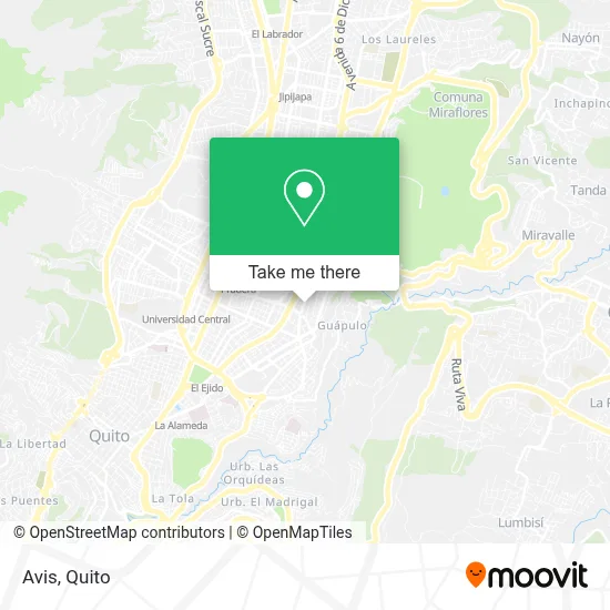 Avis map