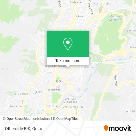 Otherside B-K map