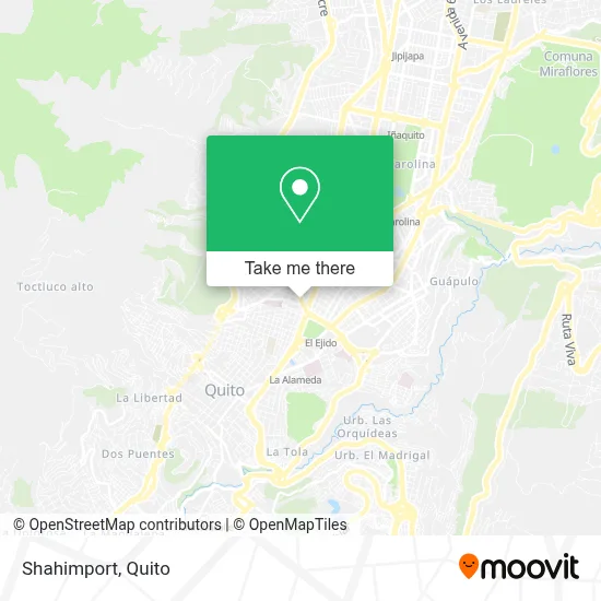 Shahimport map