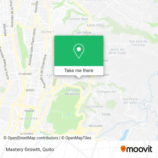 Mastery Growth map