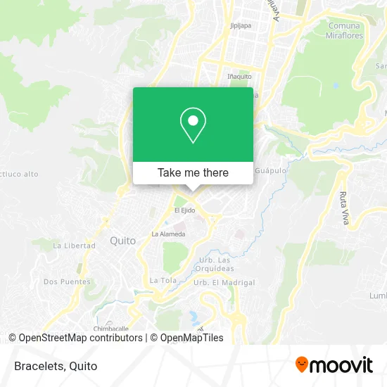 Bracelets map