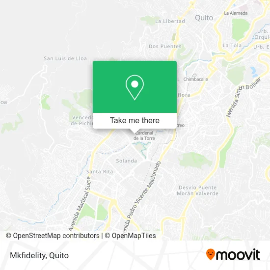 Mkfidelity map