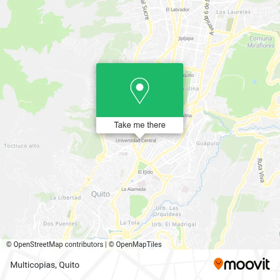Multicopias map
