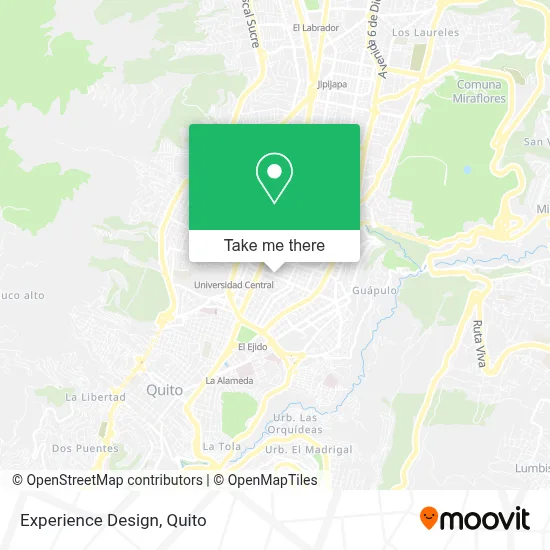 Experience Design map