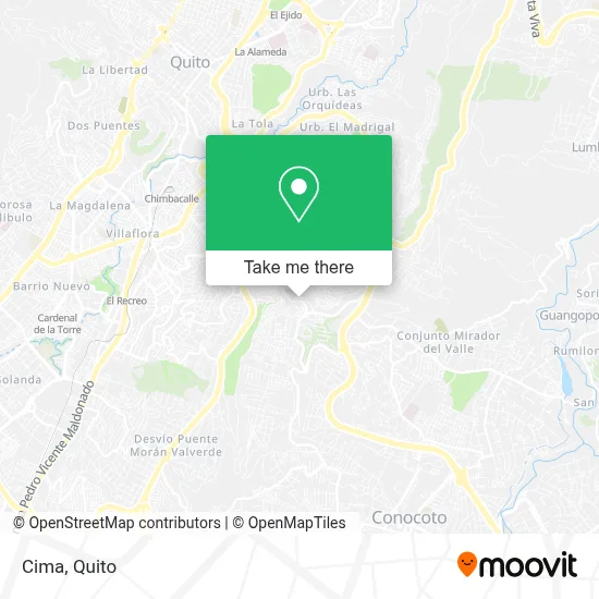 Cima map