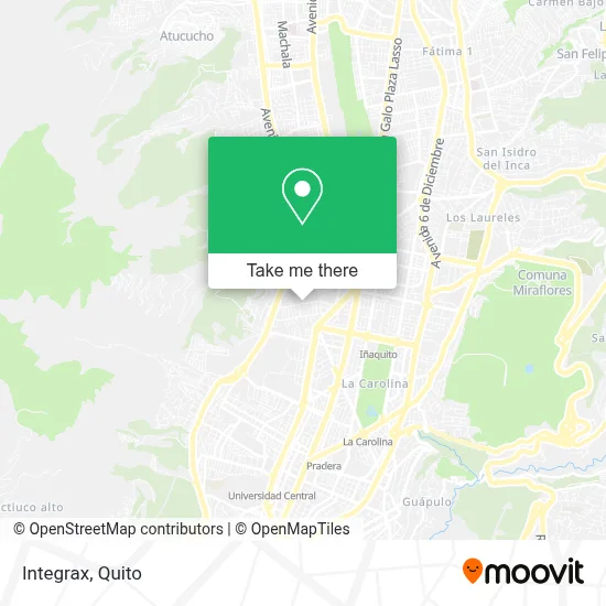 Integrax map