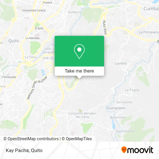 Kay Pacha map