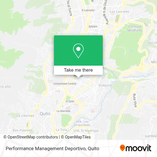 Performance Management Deportivo map