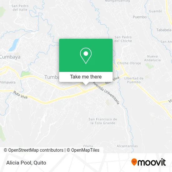Alicia Pool map