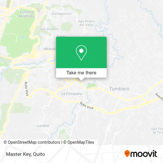 Master Key map