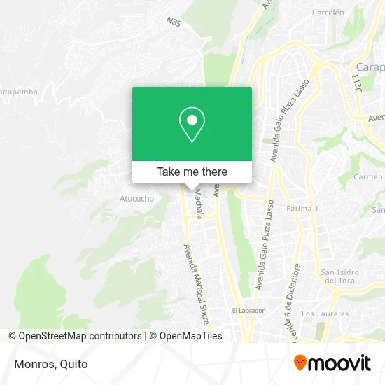 Monros map