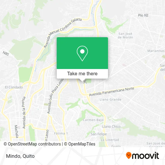 Mindo map