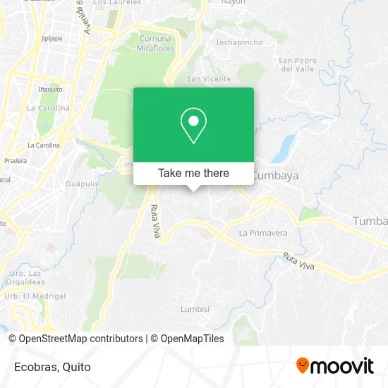 Ecobras map