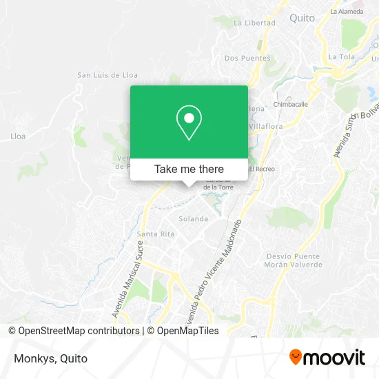 Monkys map