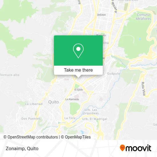 Zonaimp map