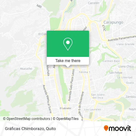 Gráficas Chimborazo map