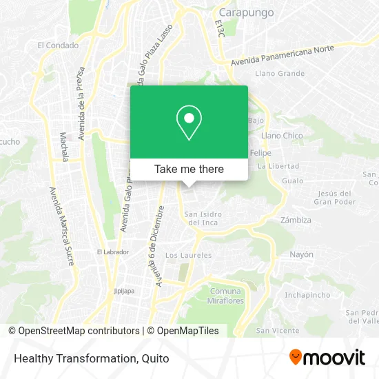 Healthy Transformation map