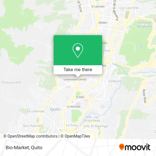 Bio-Market map